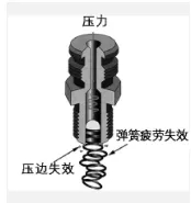 德赢·(VWIN)官方网站-AC米兰官方相助同伴